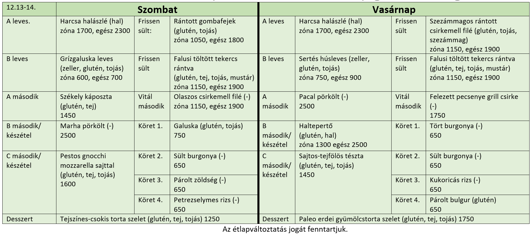 20251211 hétvége.png